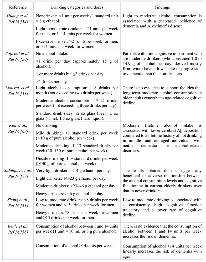 Jmms 08 00002 i001 Jmms 08 00002 i001
