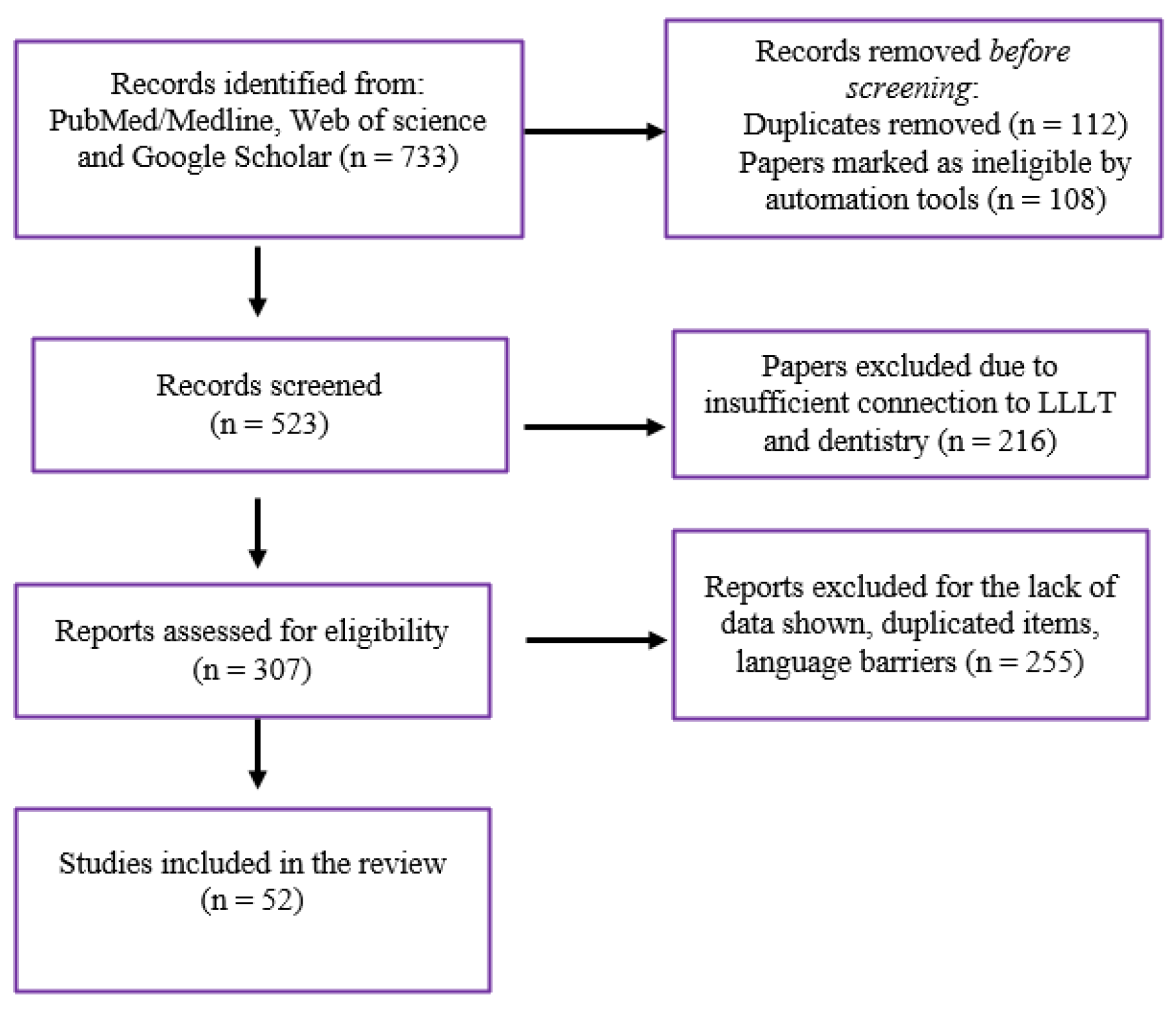 Jmms 09 00003 g001 Jmms 09 00003 g001
