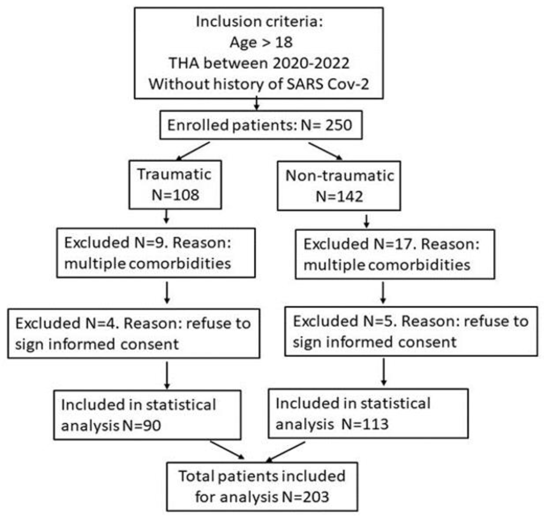 Jmms 10 00031 g001 Jmms 10 00031 g001