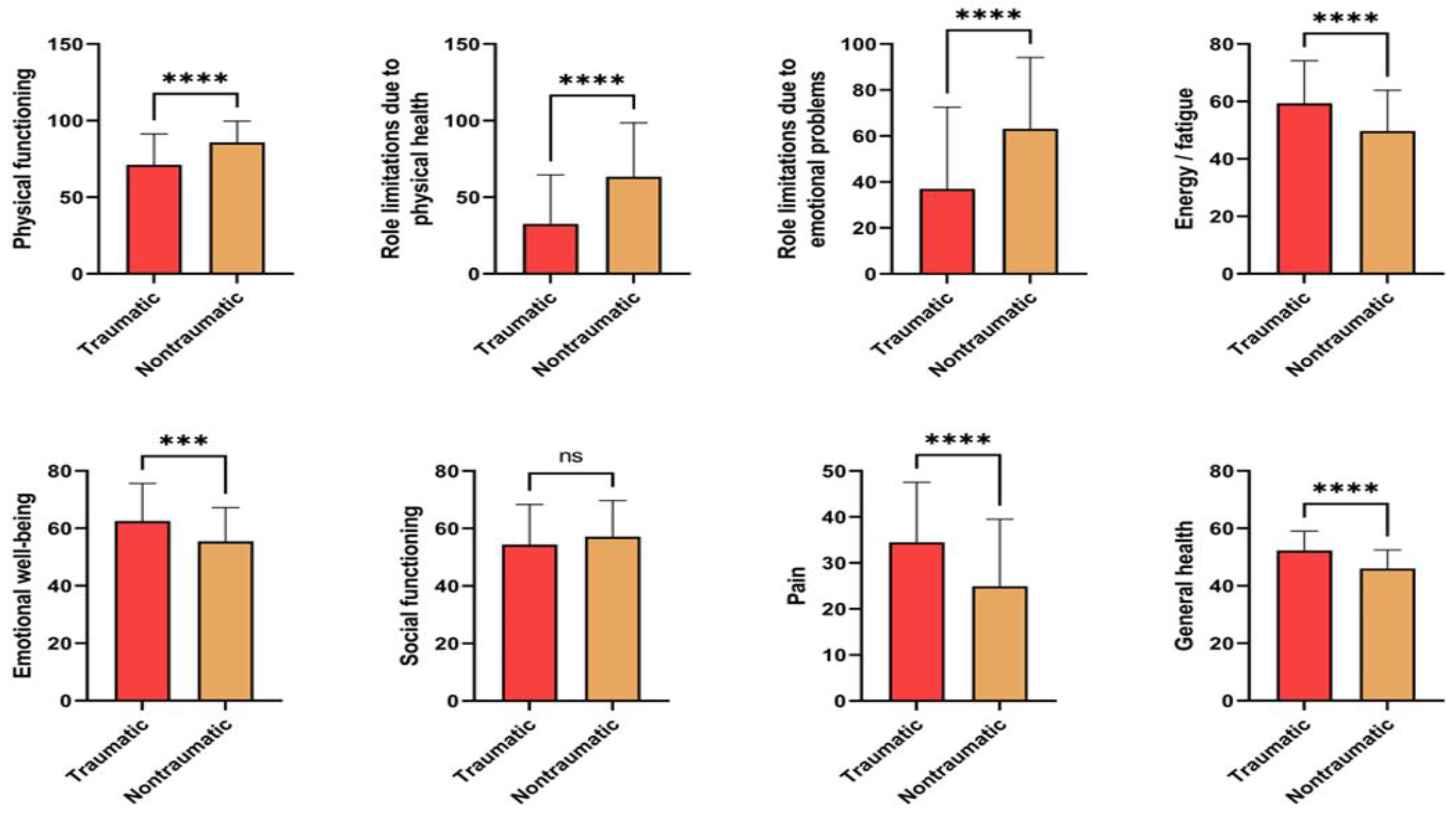 Jmms 10 00031 g003 Jmms 10 00031 g003
