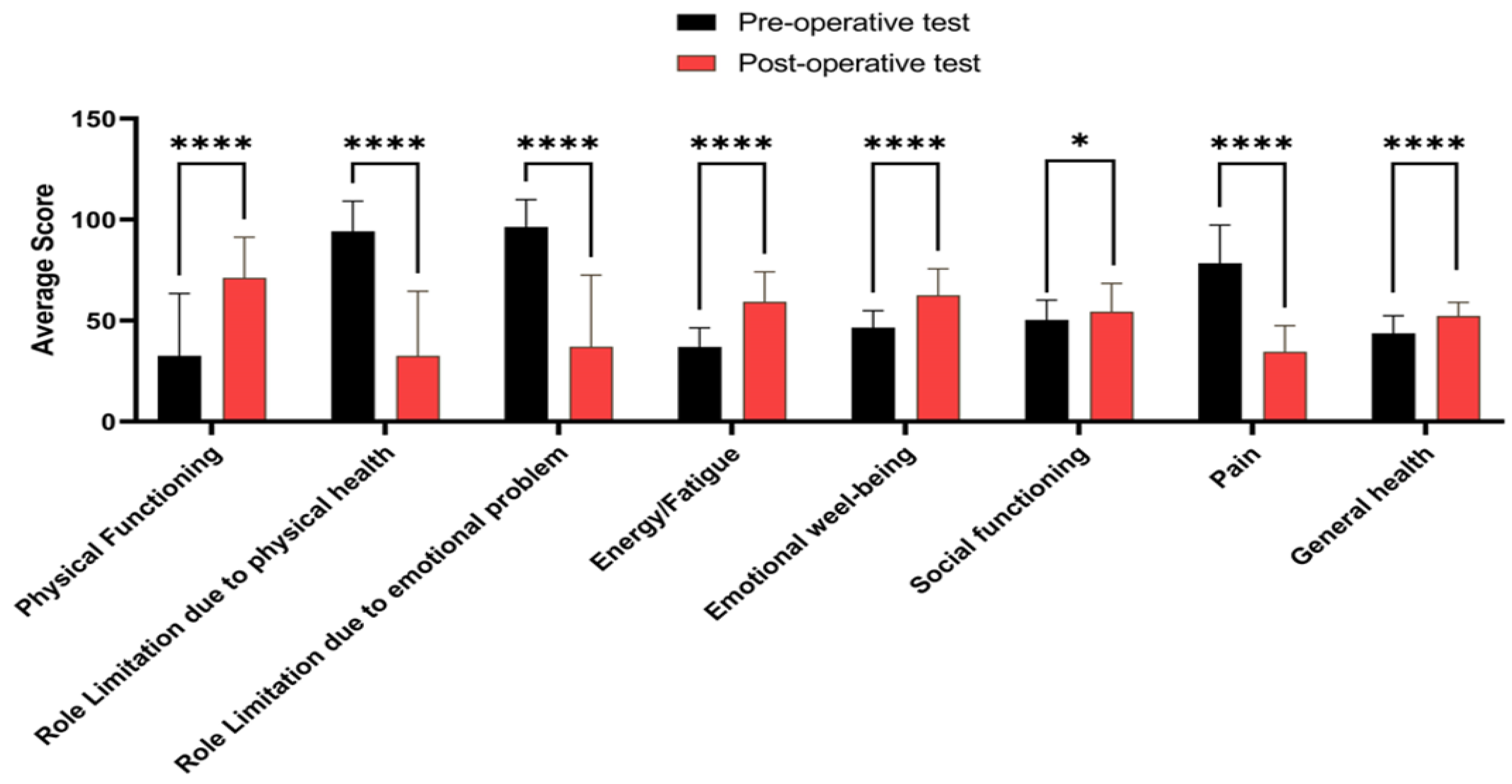 Jmms 10 00031 g004 Jmms 10 00031 g004