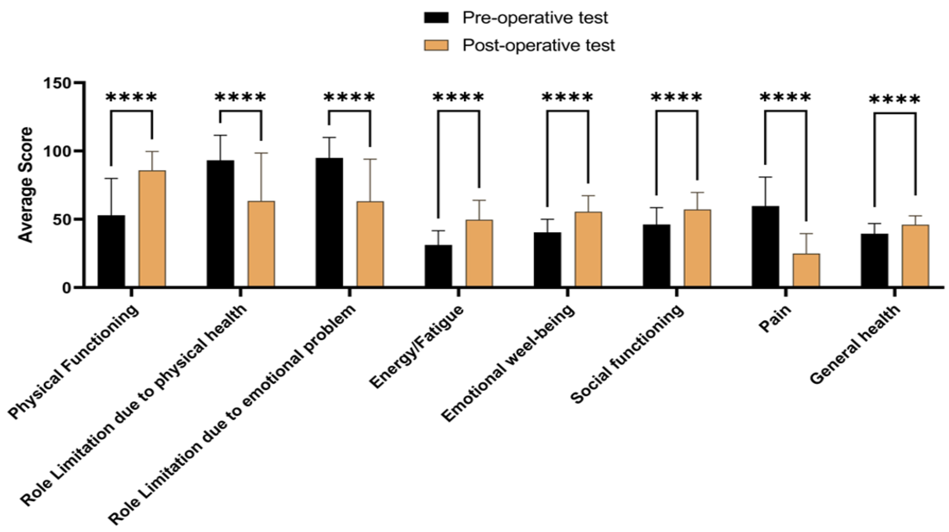 Jmms 10 00031 g005 Jmms 10 00031 g005