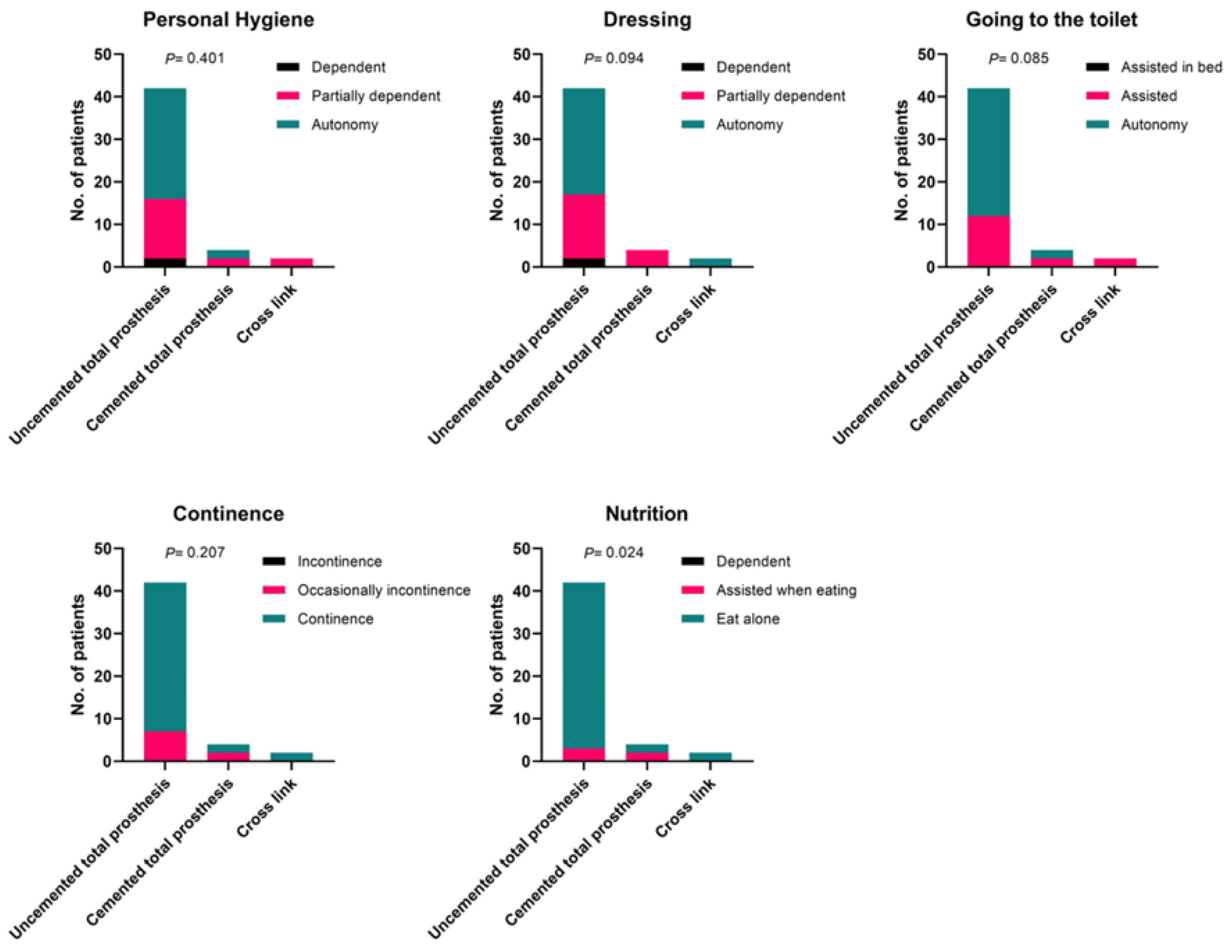 Jmms 10 00031 g006 Jmms 10 00031 g006