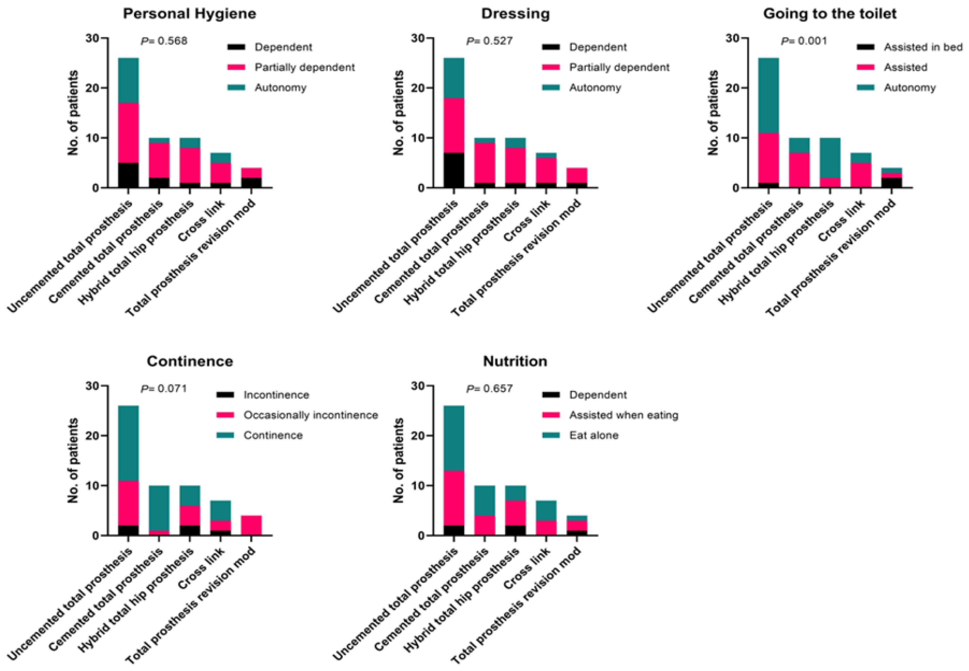Jmms 10 00031 g008 Jmms 10 00031 g008