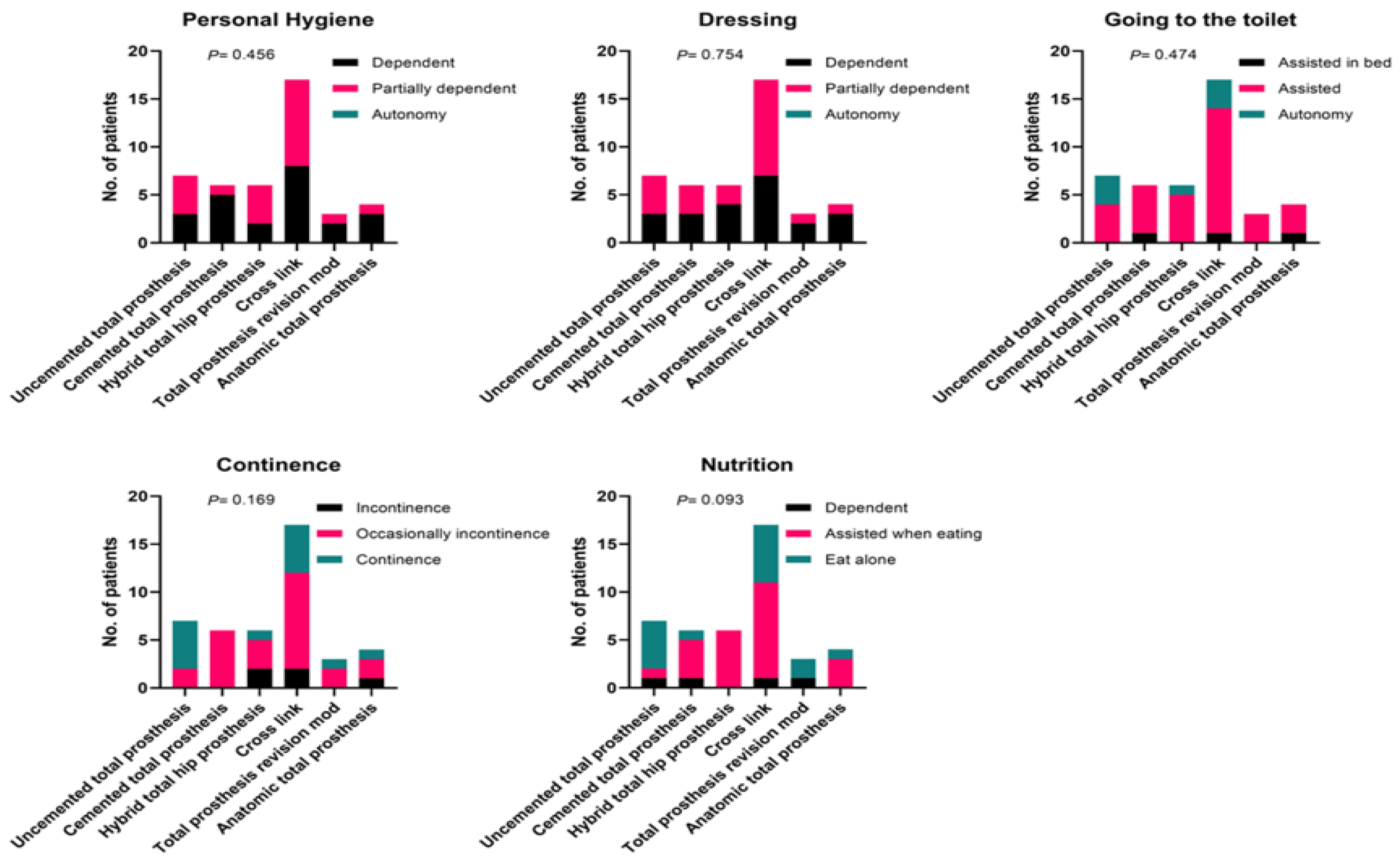 Jmms 10 00031 g009 Jmms 10 00031 g009