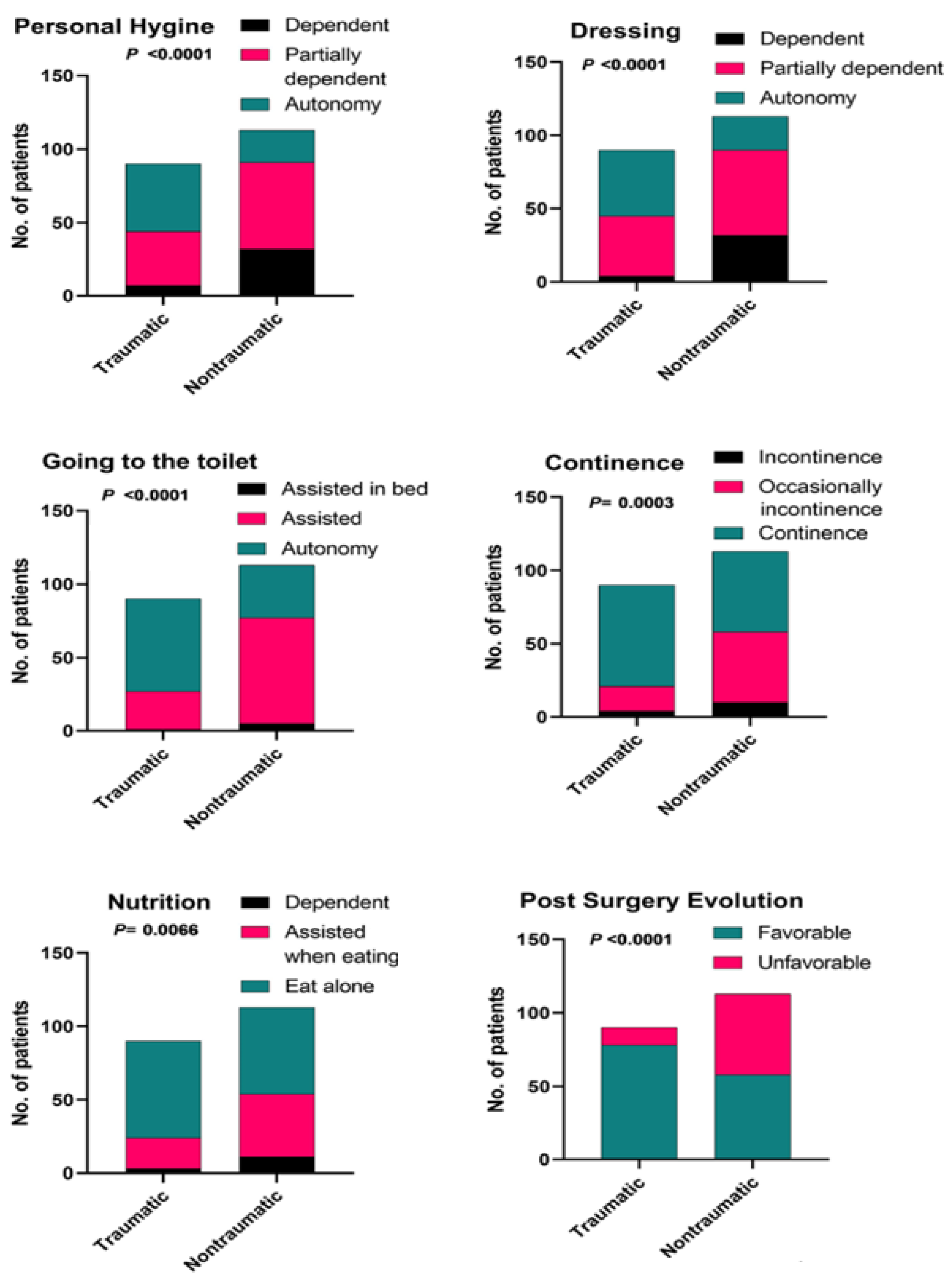 Jmms 10 00031 g010 Jmms 10 00031 g010
