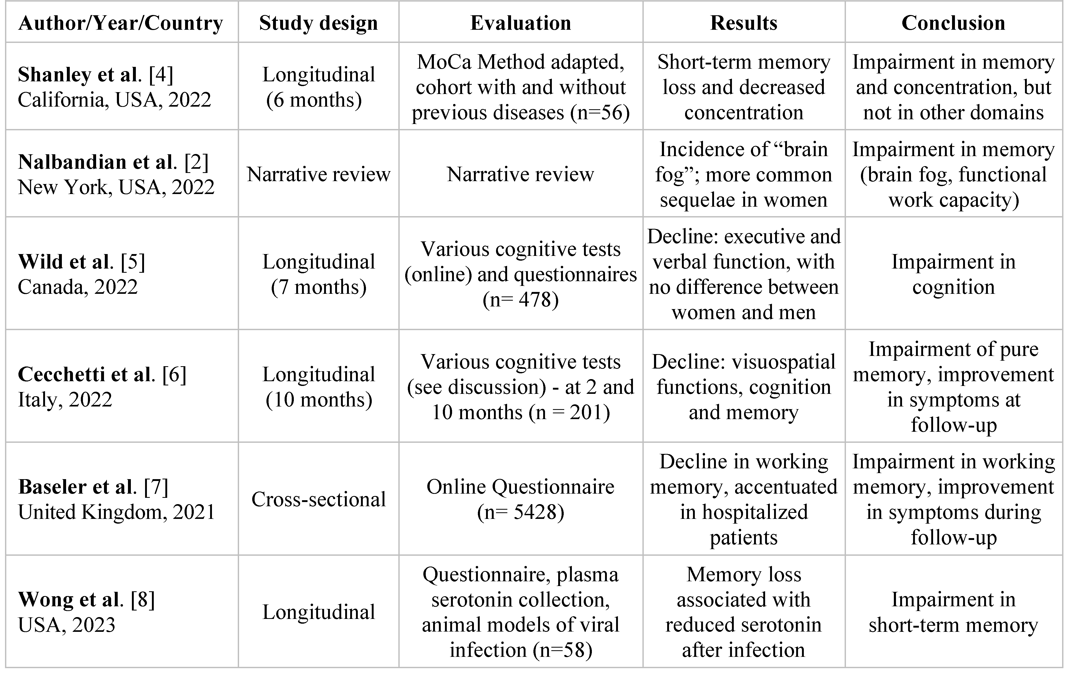 Jmms 11 00037 g002 Jmms 11 00037 g002