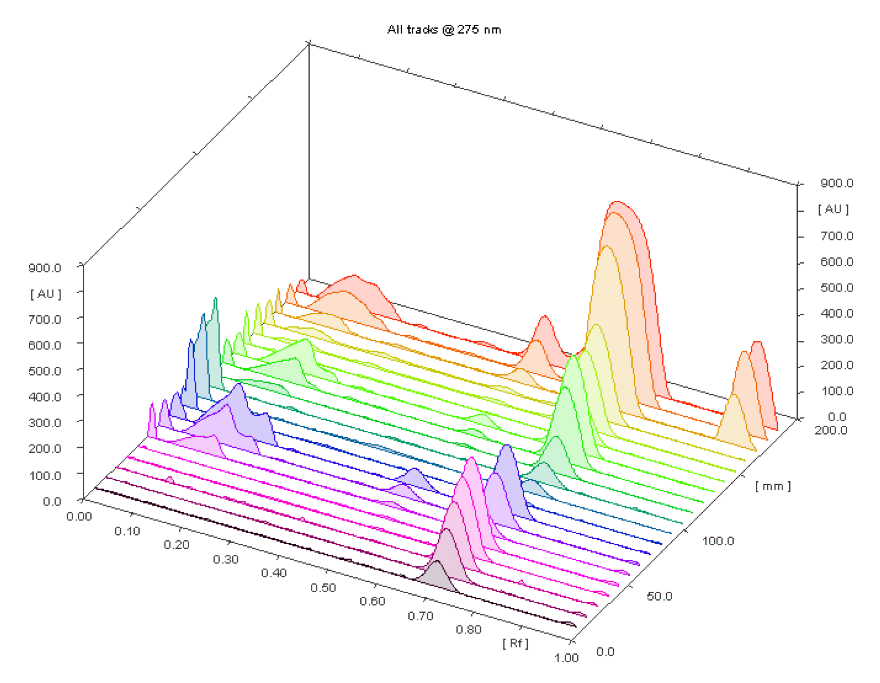 Jmms 12 00023 g001 Jmms 12 00023 g001