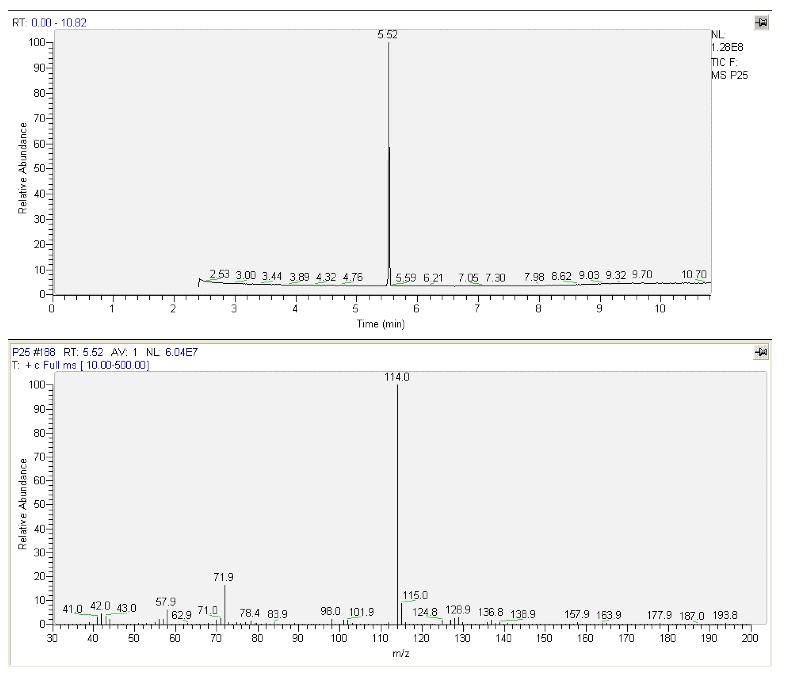 Jmms 12 00023 g004 Jmms 12 00023 g004