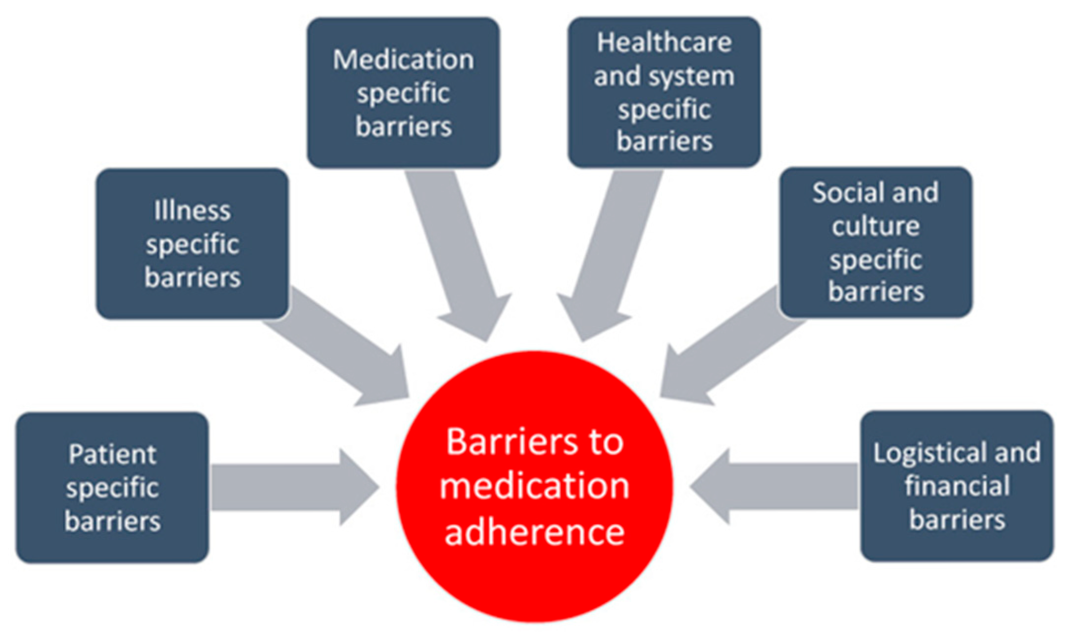 Jmms 13 00002 sch002