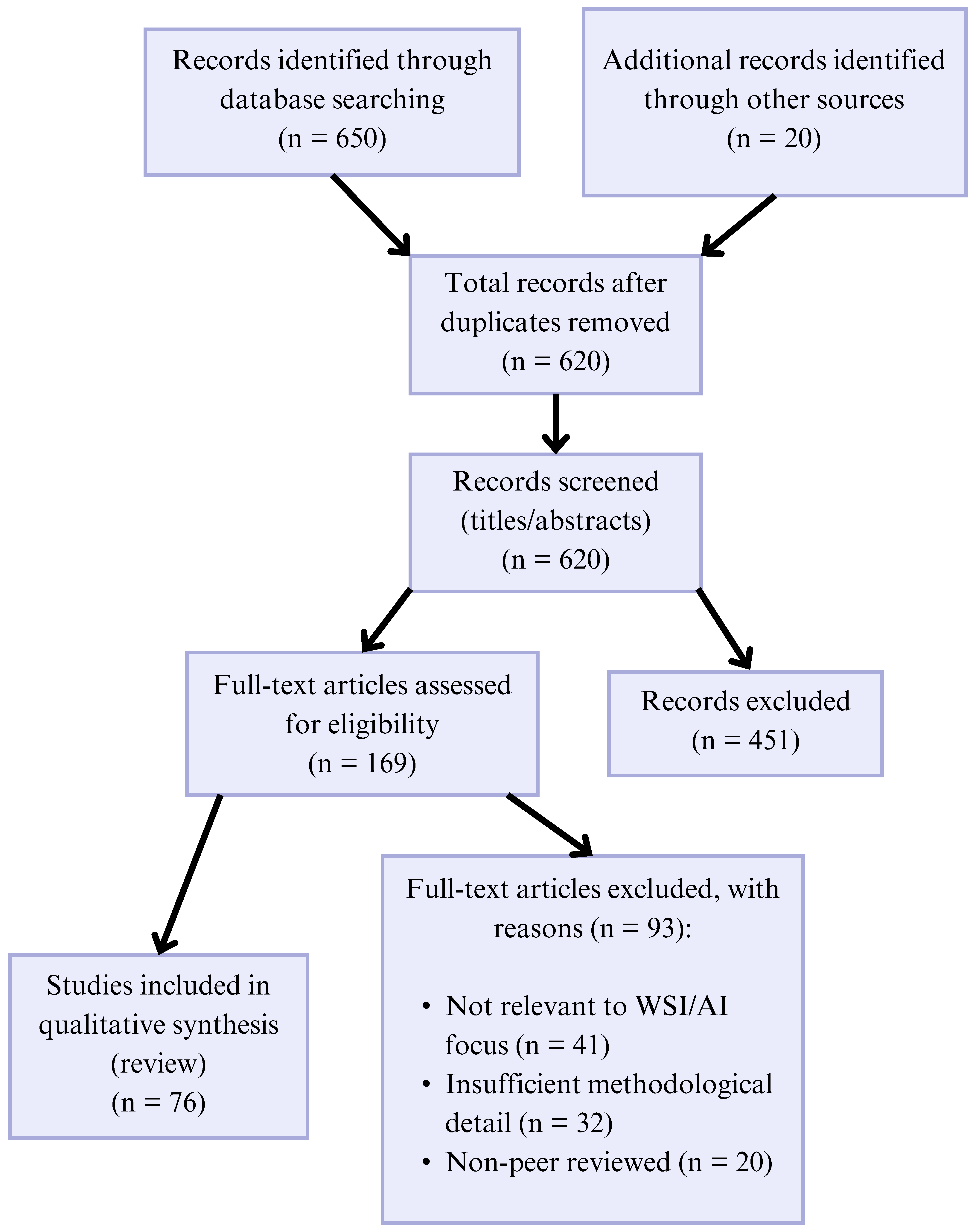 Jmp 07 00002 g001 Jmp 07 00002 g001