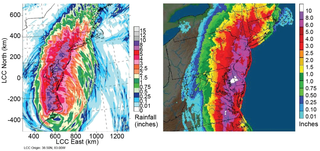 Jmse 02 00033 g005 1024