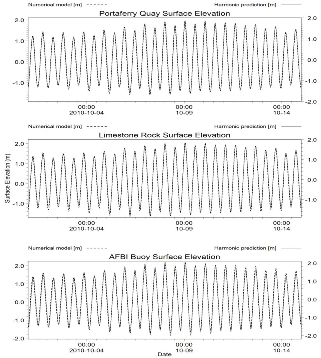 Jmse 02 00046 g007 1024