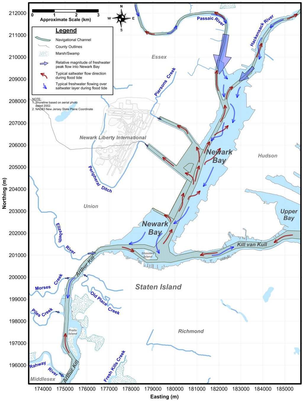 Jmse 02 00123 g002 1024