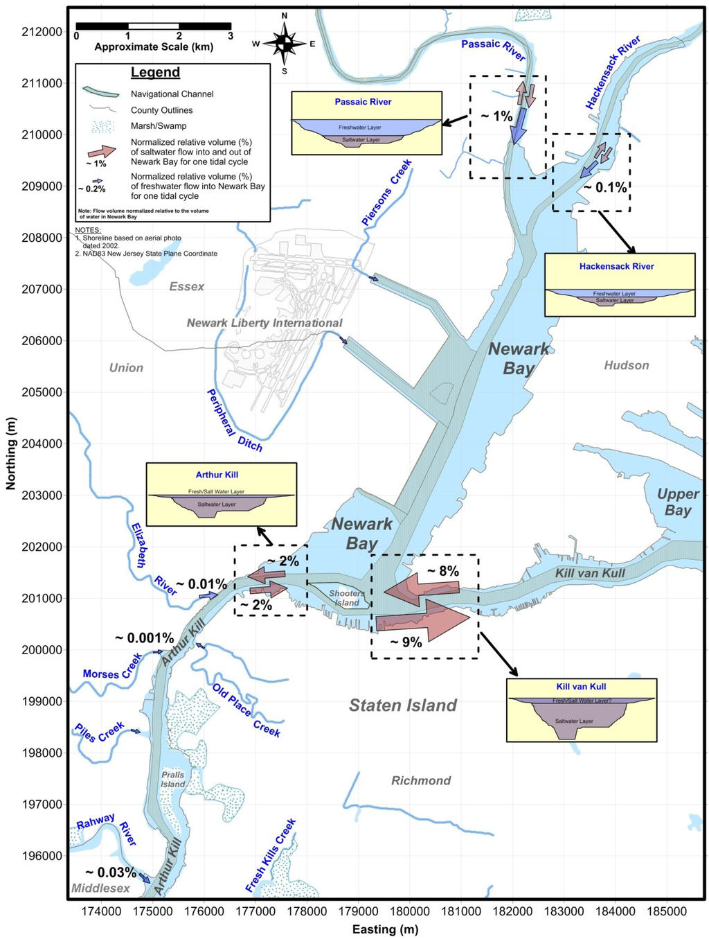 Jmse 02 00123 g003 1024