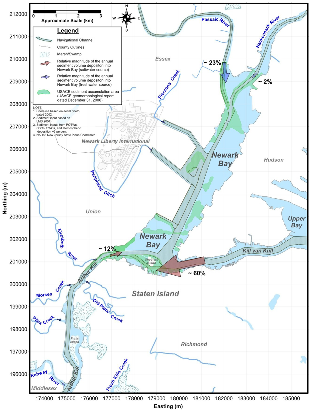 Jmse 02 00123 g005 1024