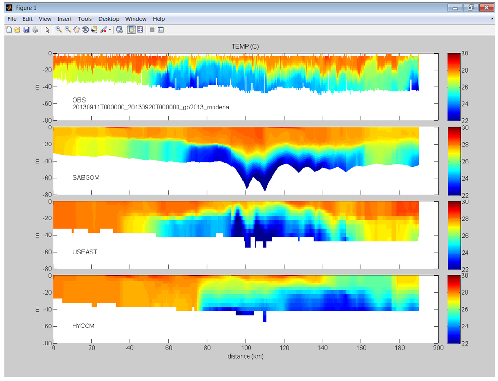 Jmse 02 00194 g005 1024