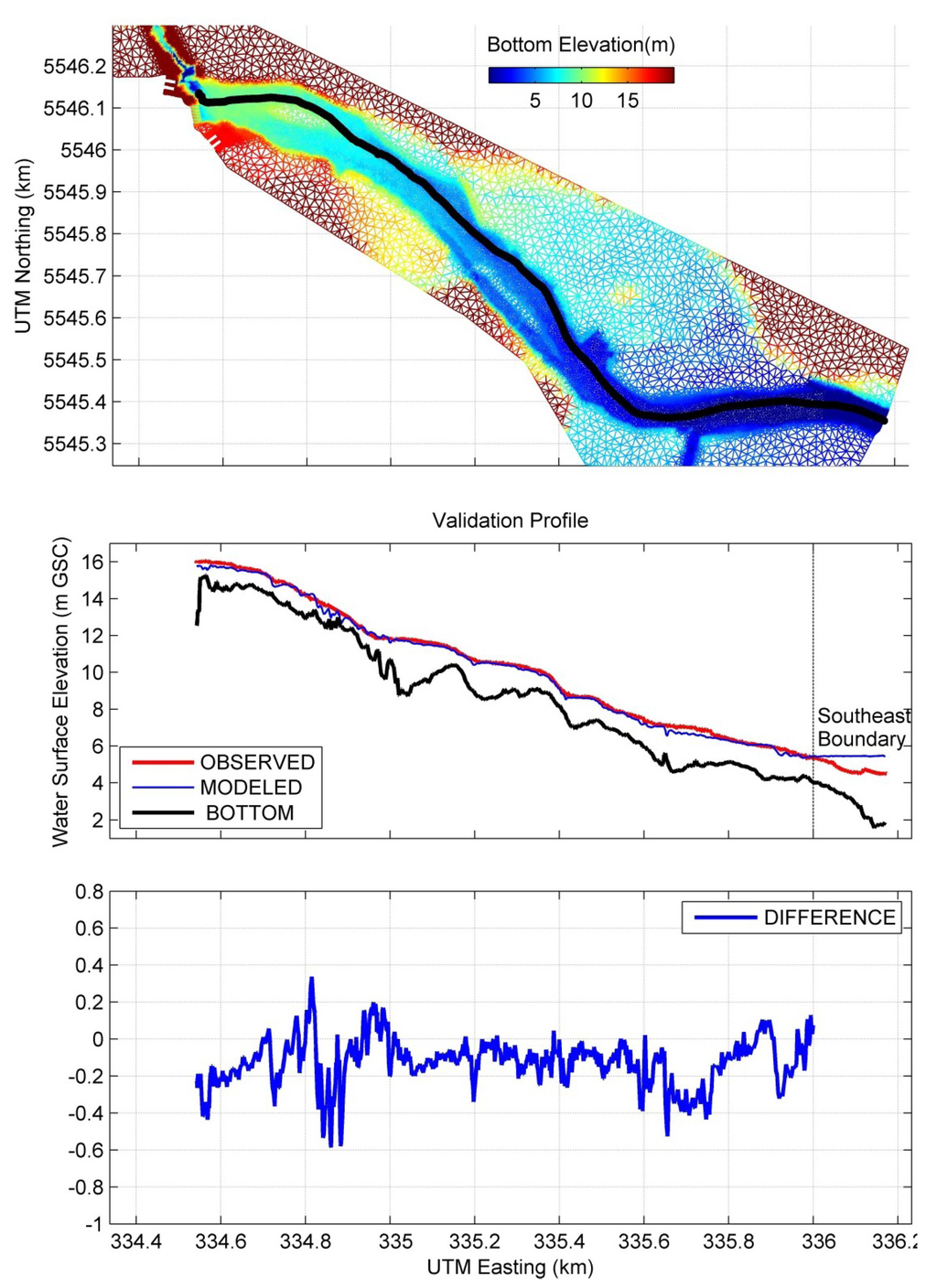 Jmse 02 00209 g003 1024