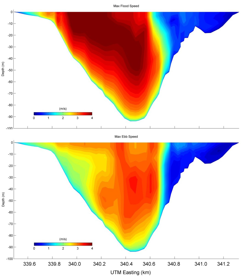 Jmse 02 00209 g009 1024