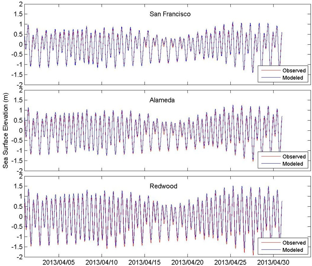 Jmse 02 00247 g008 1024