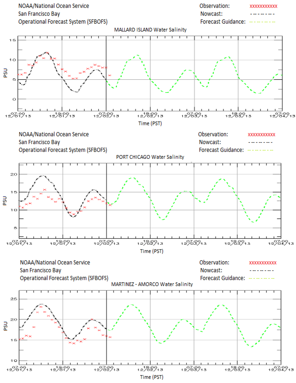 Jmse 02 00247 g011 1024