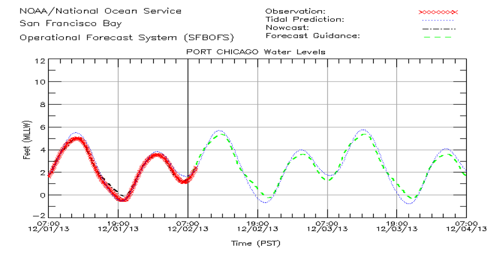 Jmse 02 00247 g012 1024