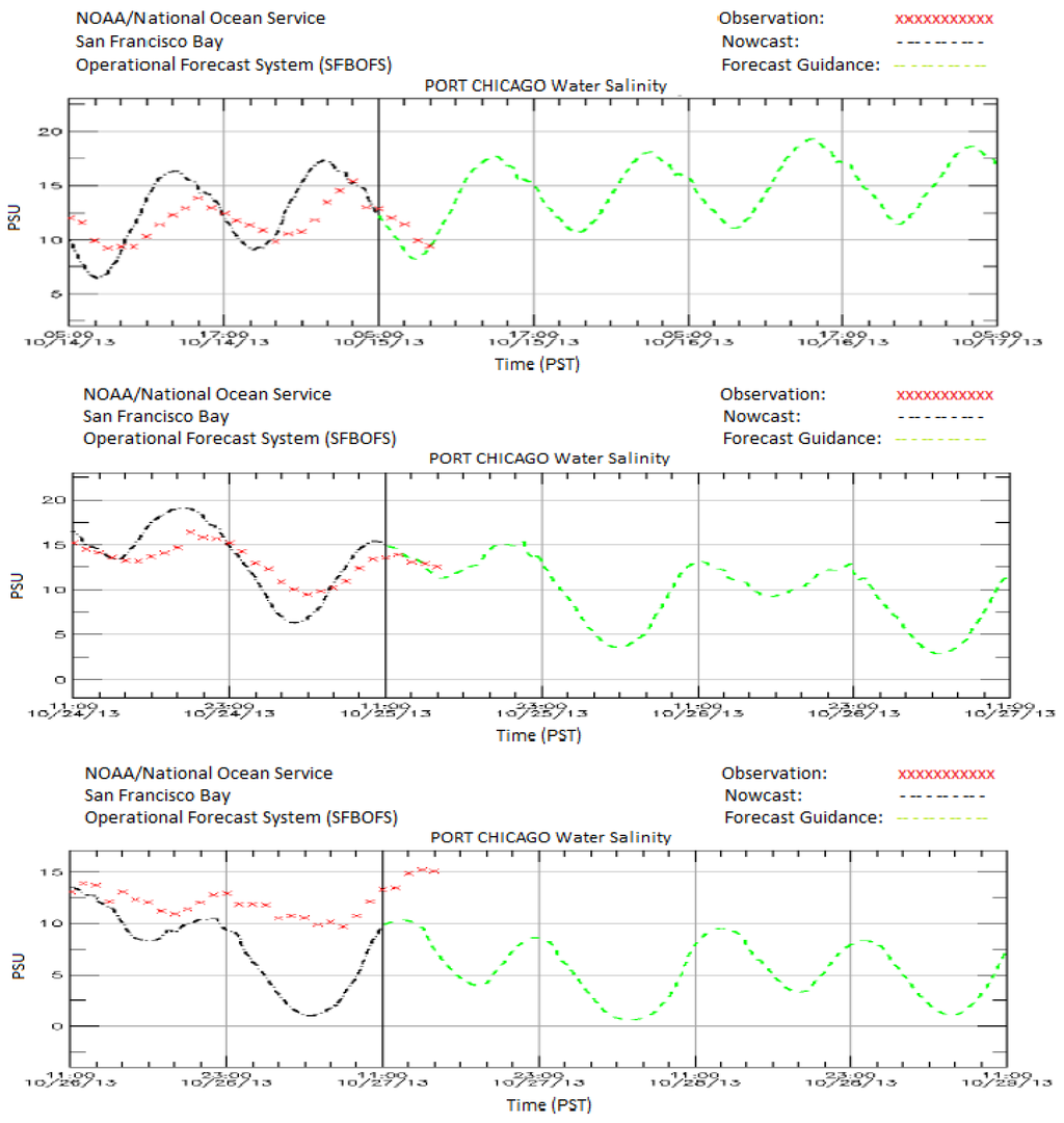 Jmse 02 00247 g013 1024