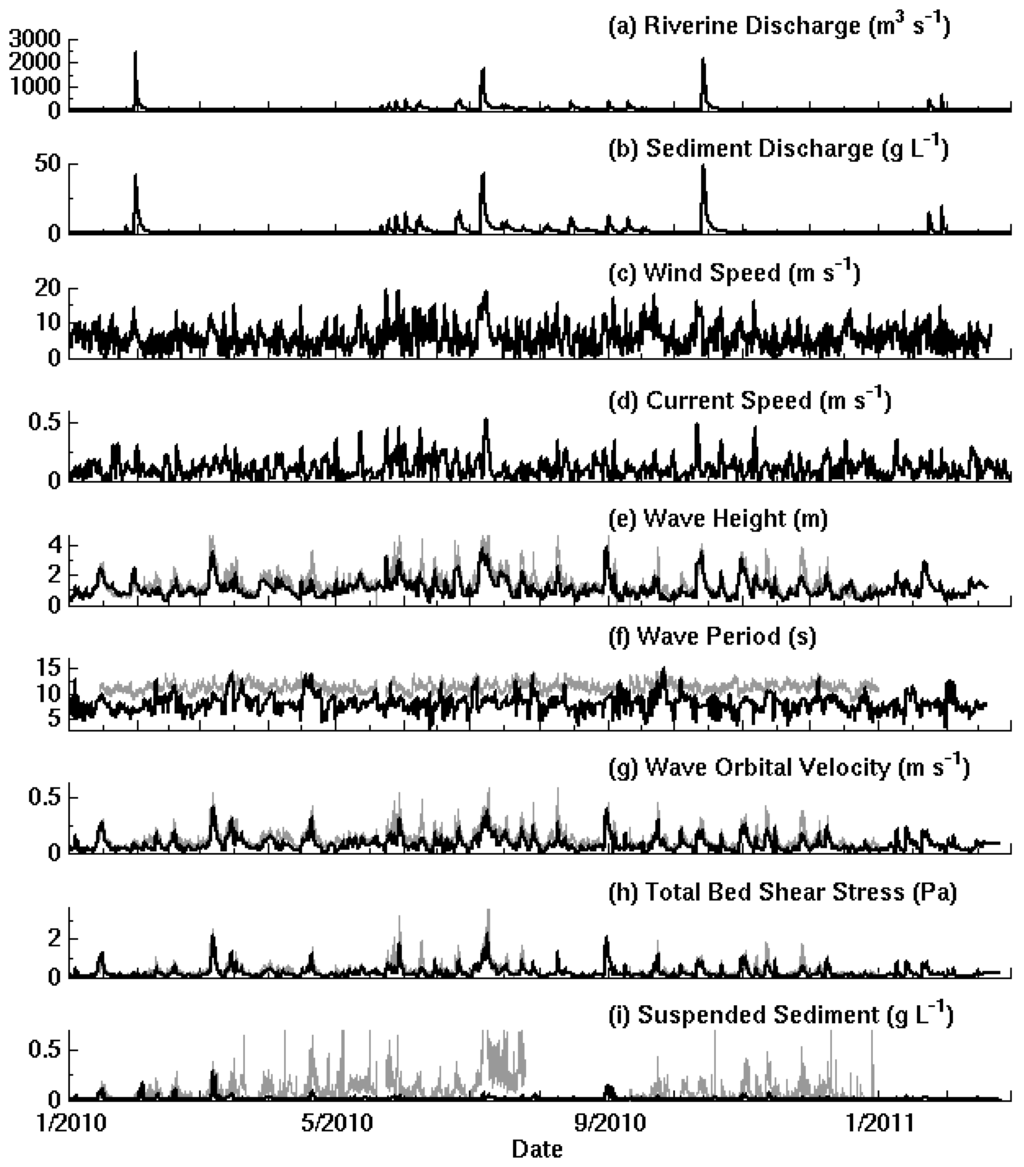 Jmse 02 00336 g004 1024
