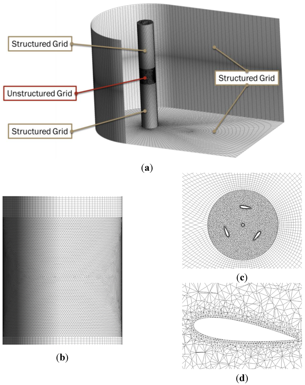 Jmse 02 00506 g003 1024