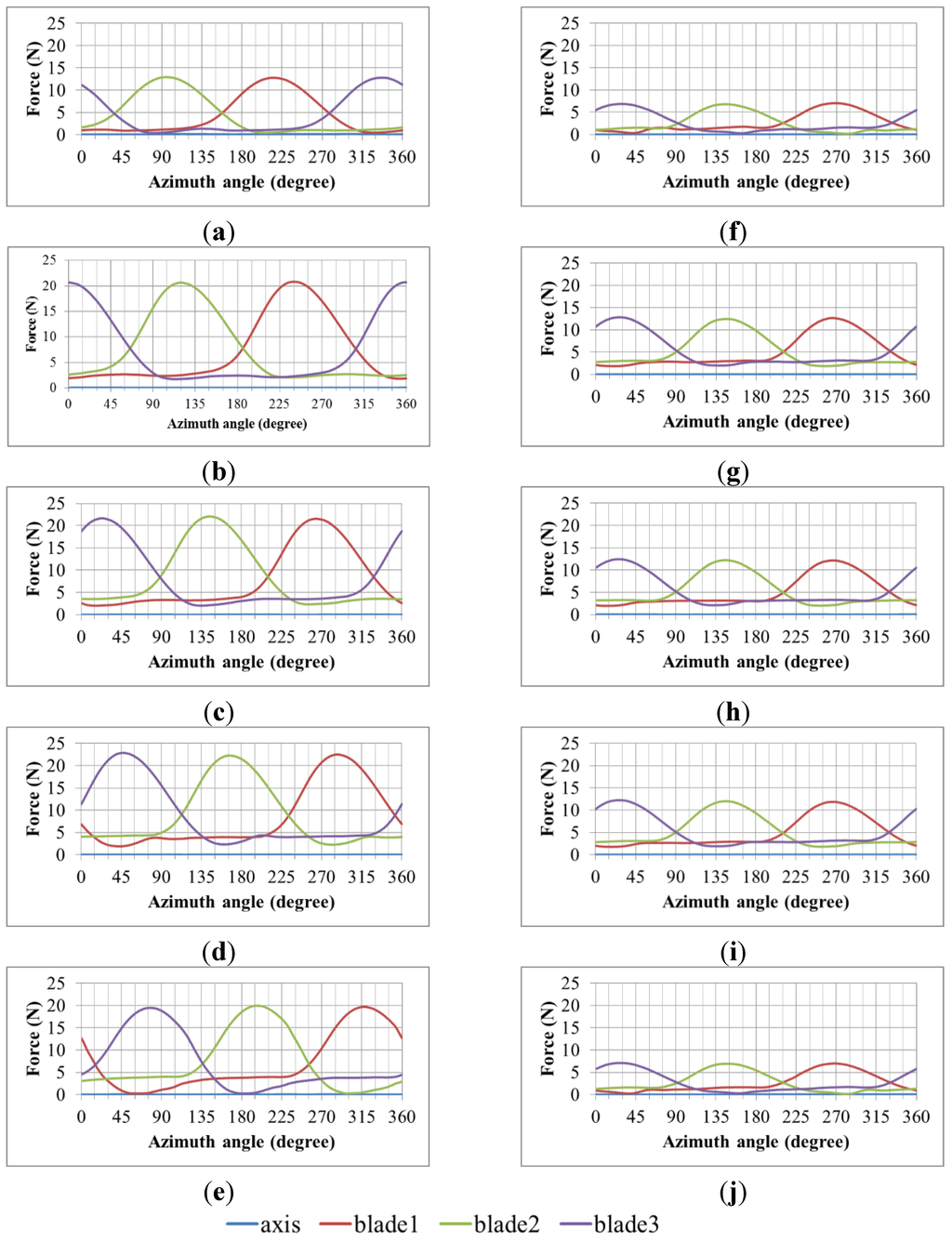 Jmse 02 00506 g006 1024