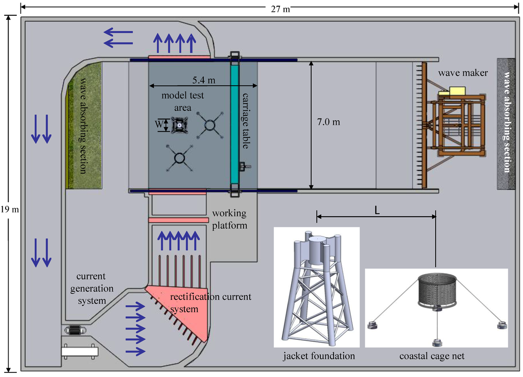 Jmse 02 00551 g009 1024