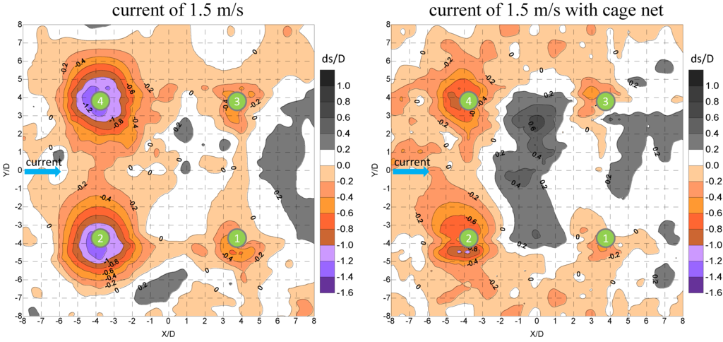 Jmse 02 00551 g011 1024