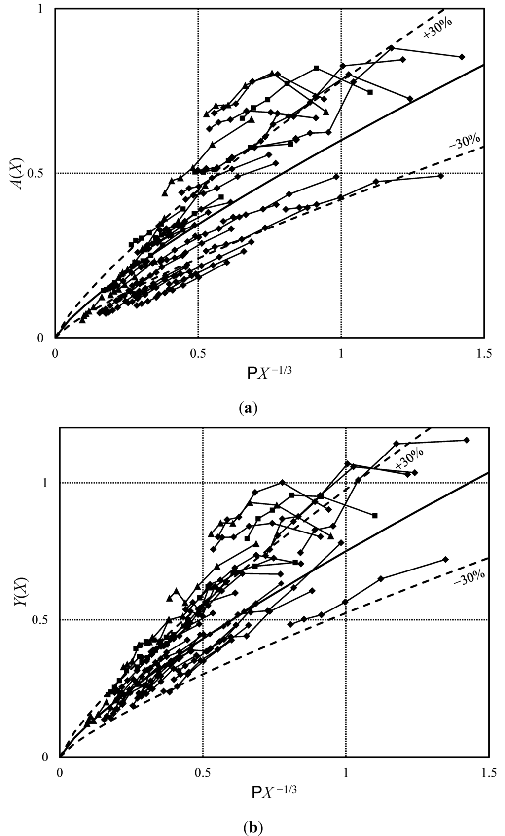 Jmse 03 00100 g005 1024