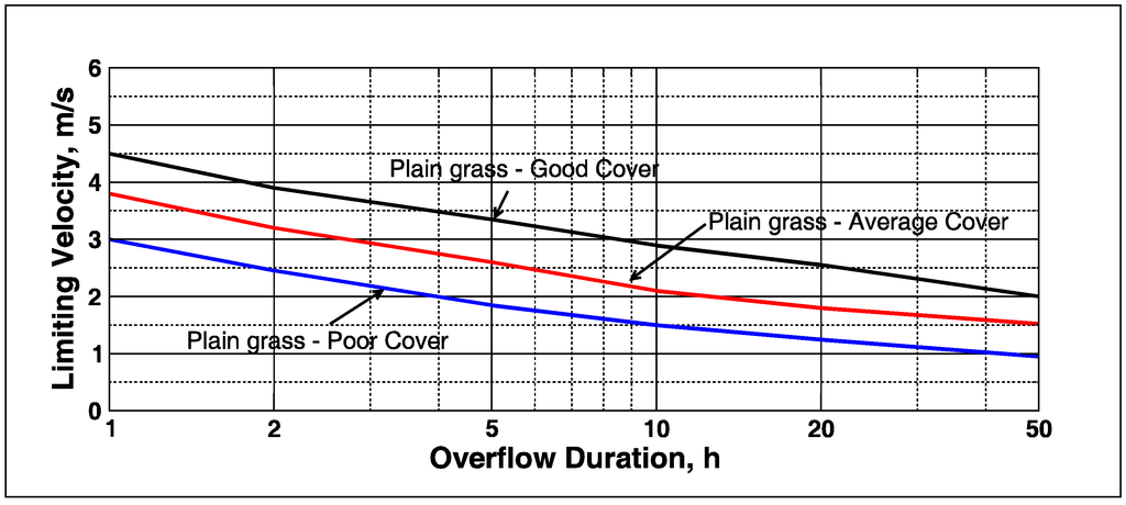 Jmse 03 00128 g001 1024