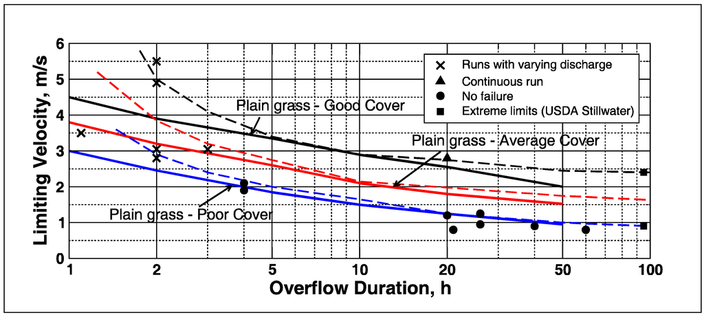 Jmse 03 00128 g002 1024