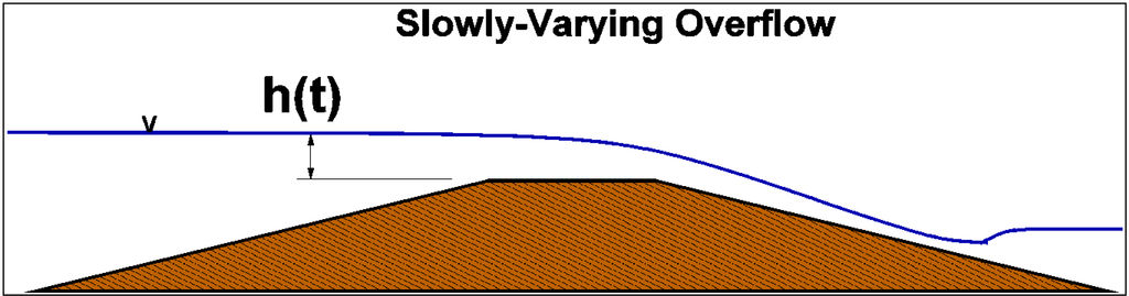 Jmse 03 00128 g004 1024