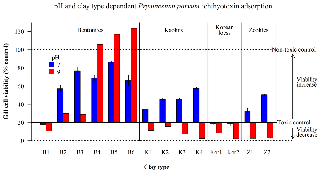 Jmse 03 00154 g005 1024