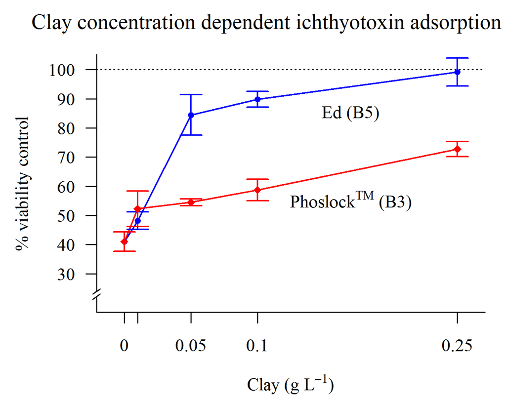 Jmse 03 00154 g007 1024