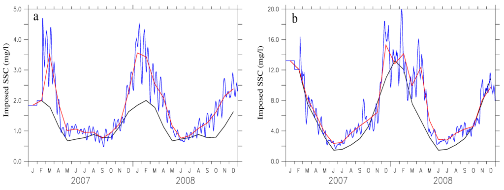 Jmse 03 00193 g004 1024