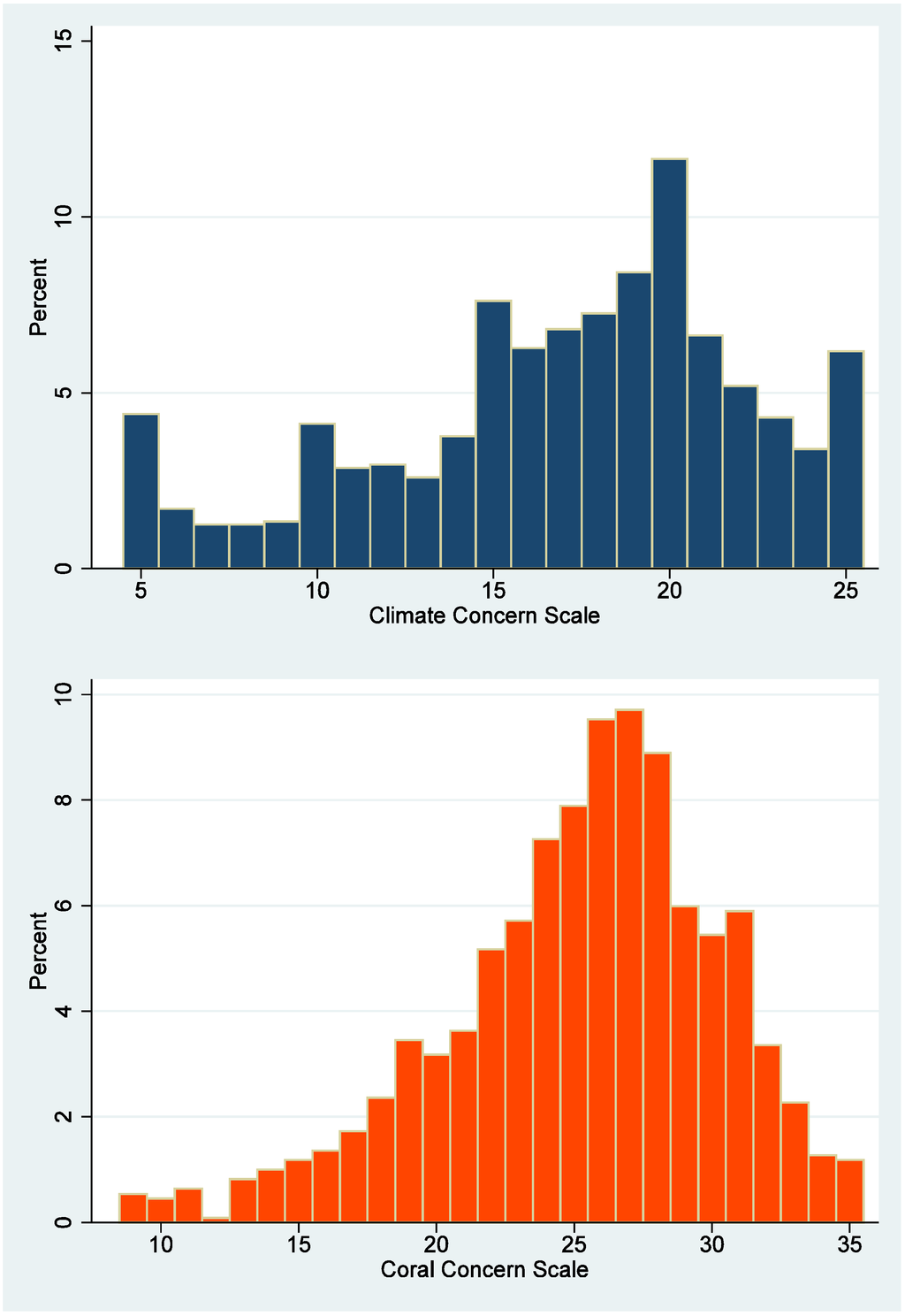 Jmse 03 00299 g006 1024