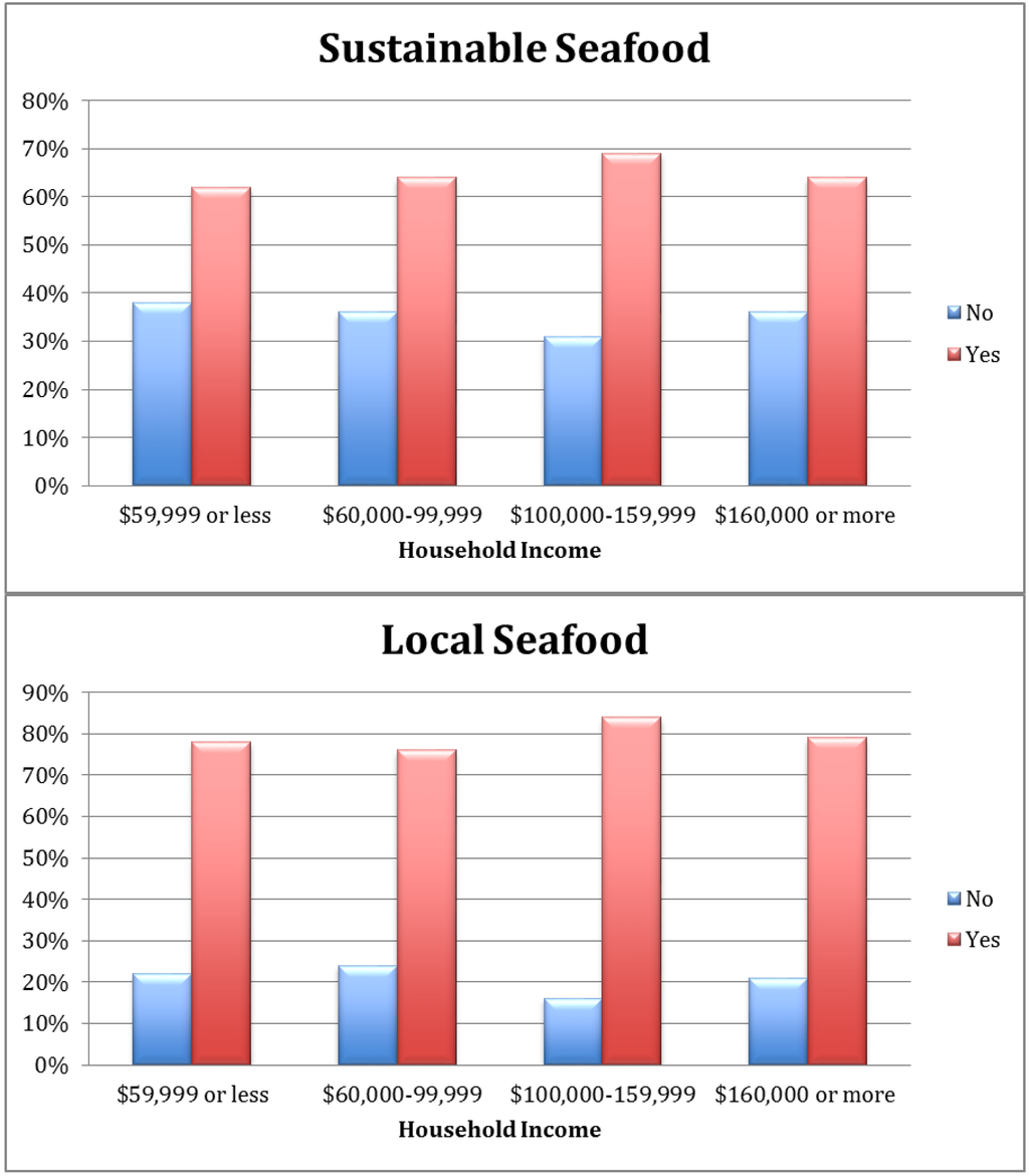 Jmse 03 00299 g007 1024