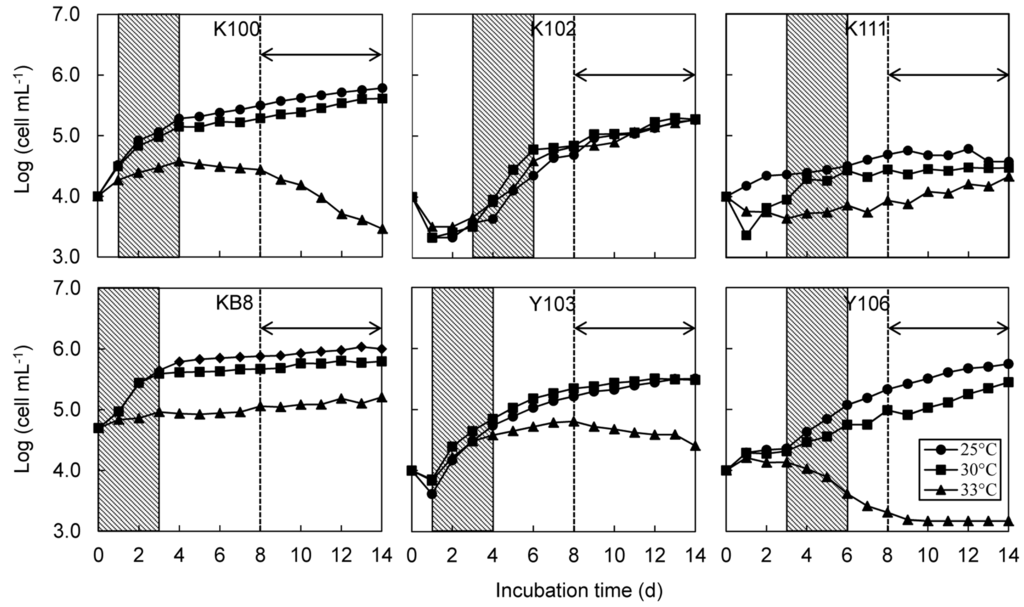 Jmse 03 00368 g001 1024