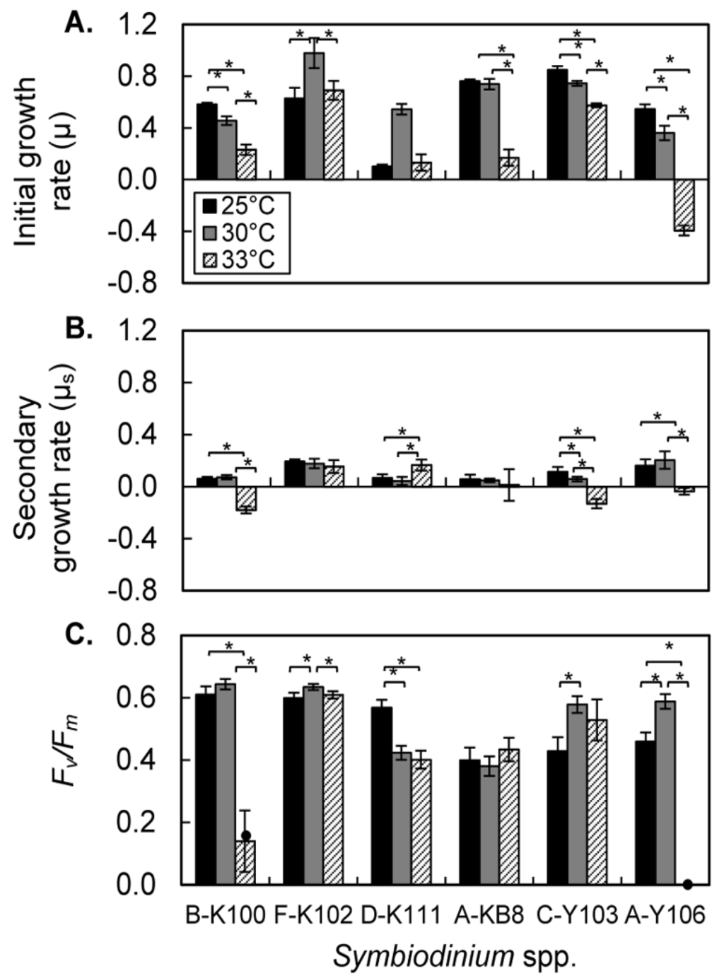 Jmse 03 00368 g002 1024