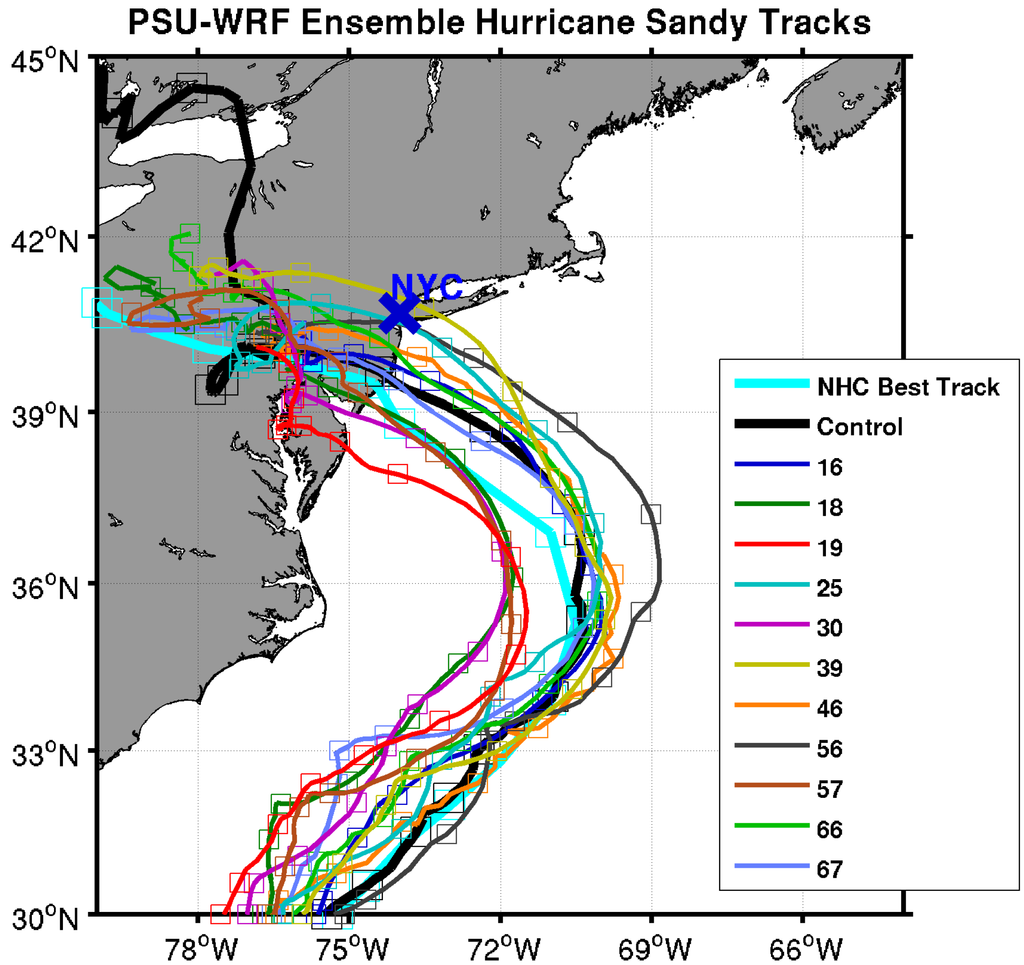 Jmse 03 00428 g001 1024