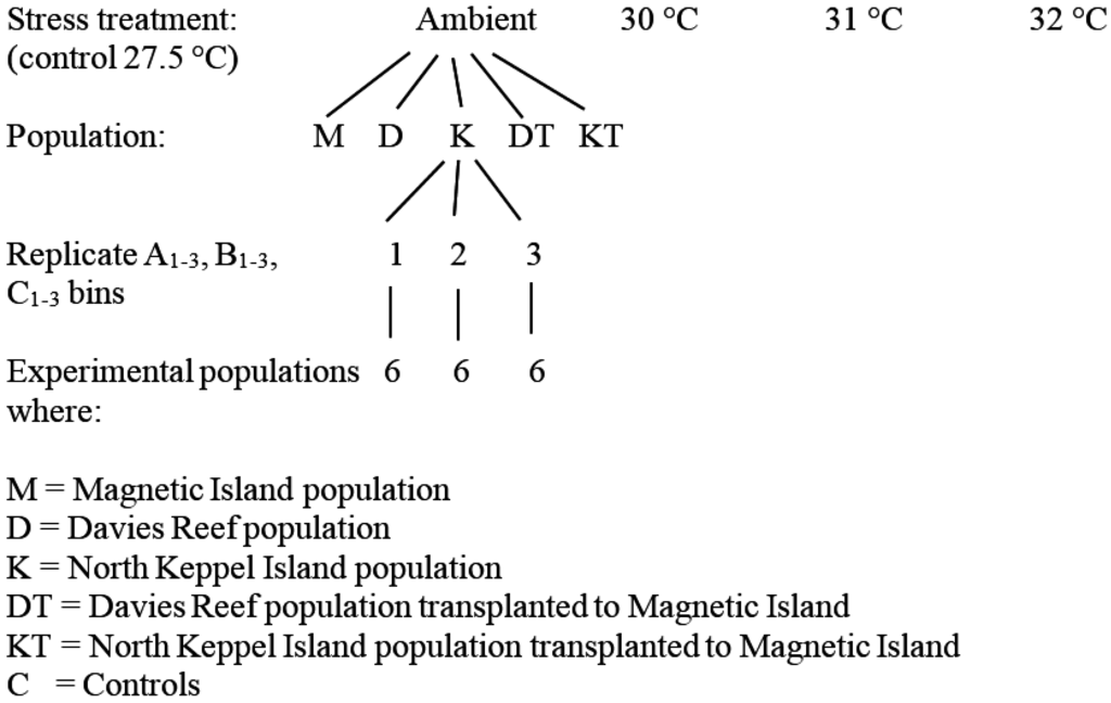 Jmse 03 00444 g002 1024