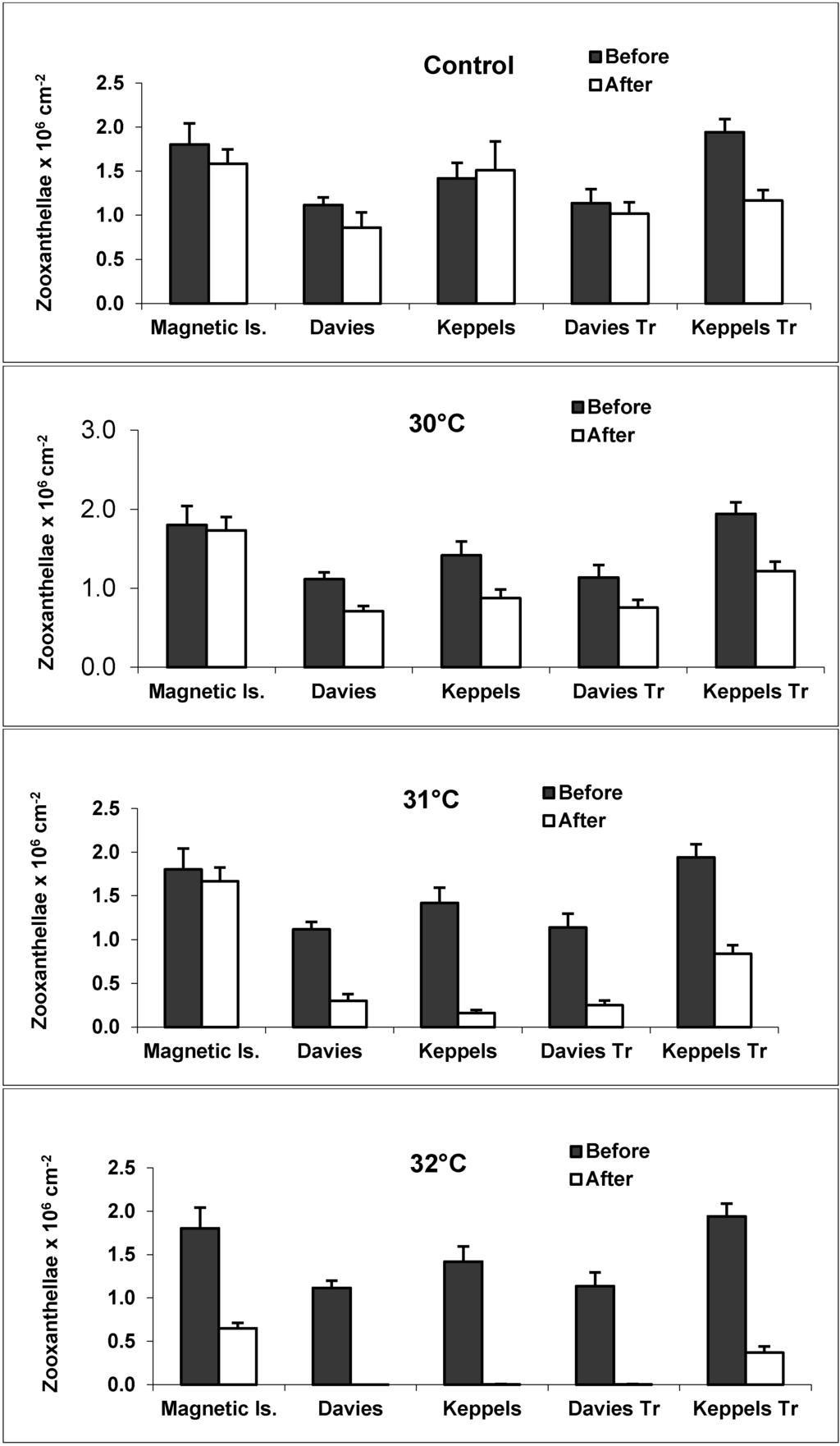 Jmse 03 00444 g003 1024