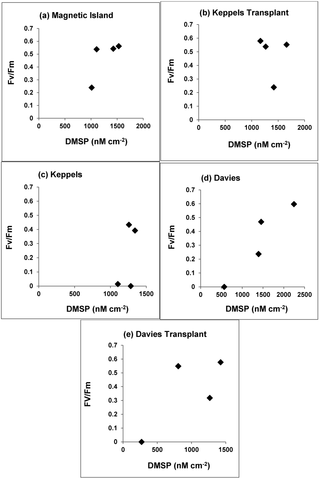 Jmse 03 00444 g004 1024