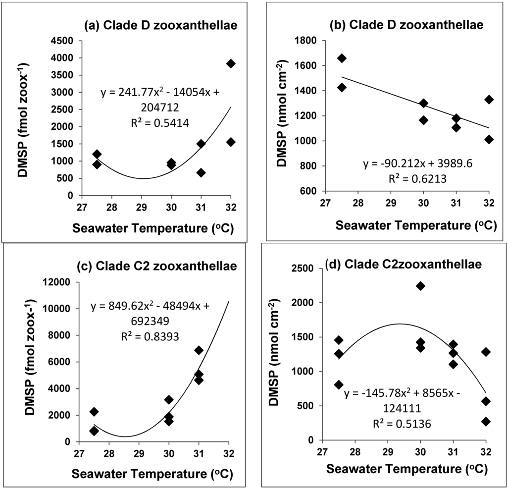 Jmse 03 00444 g005 1024