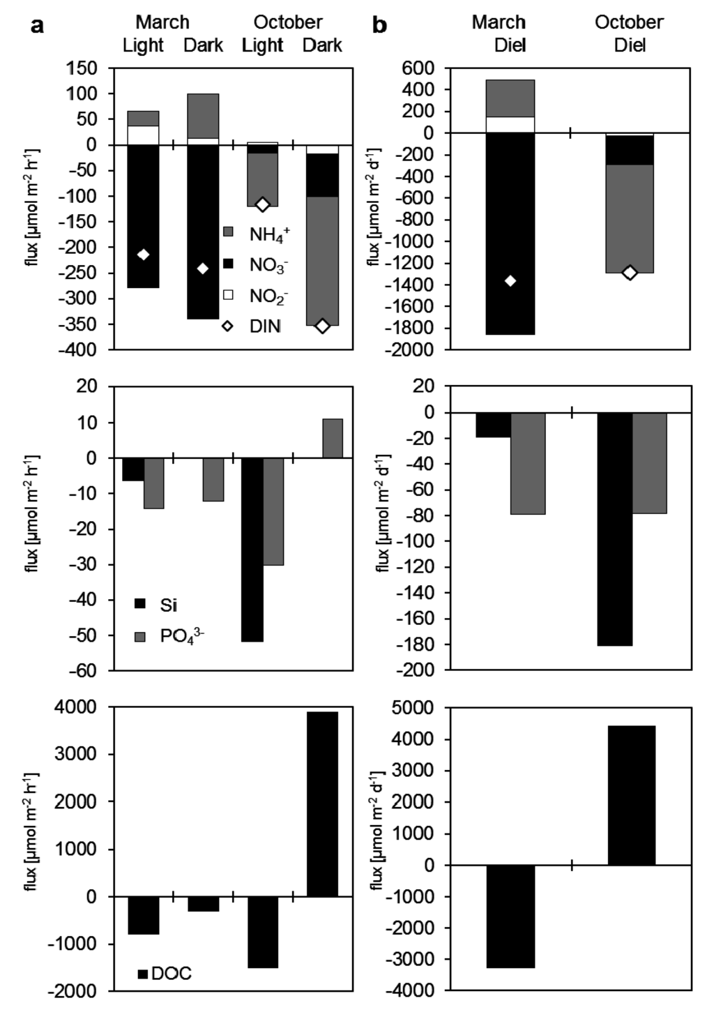 Jmse 03 00466 g006 1024