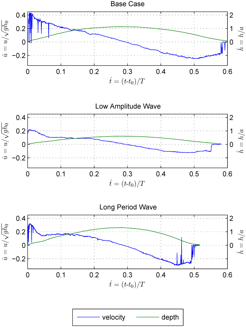 Jmse 03 00821 g005 1024